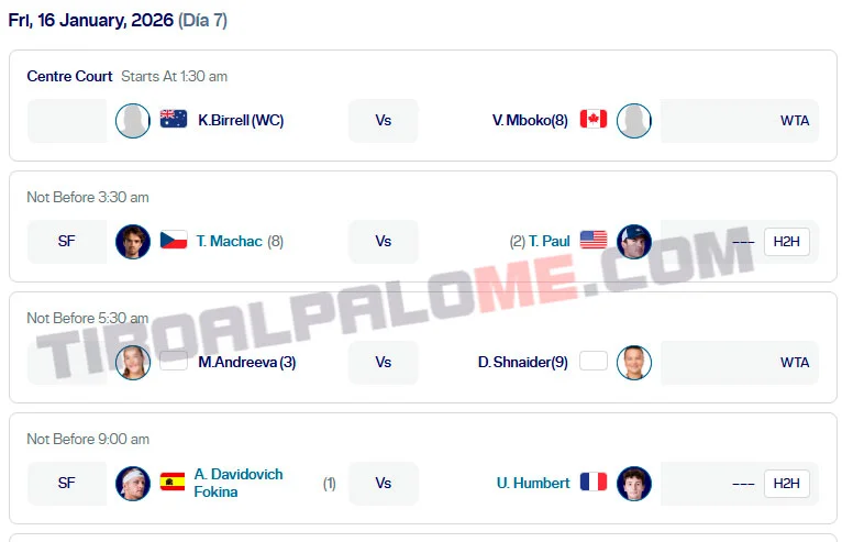 atp adelaida partidos 16 enero 2026