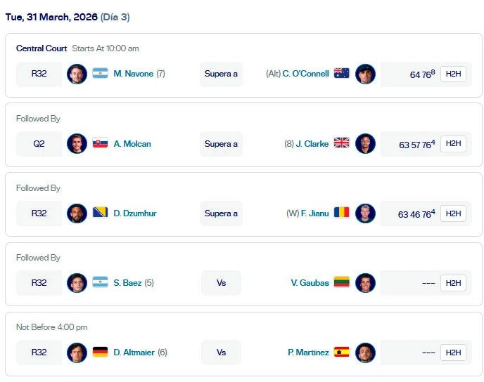 atp bucarest partidos martes31 marzo 2026